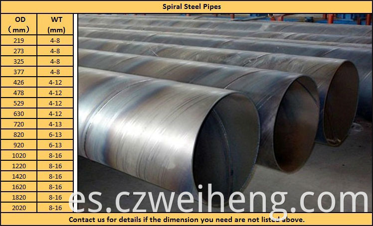 SSAW STEEL PIPE